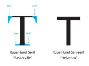 perbandingan-rupa-huruf-serif-dengan-rupa-huruf-san-serif