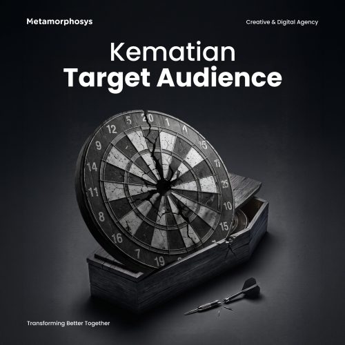 Kematian Target Audience