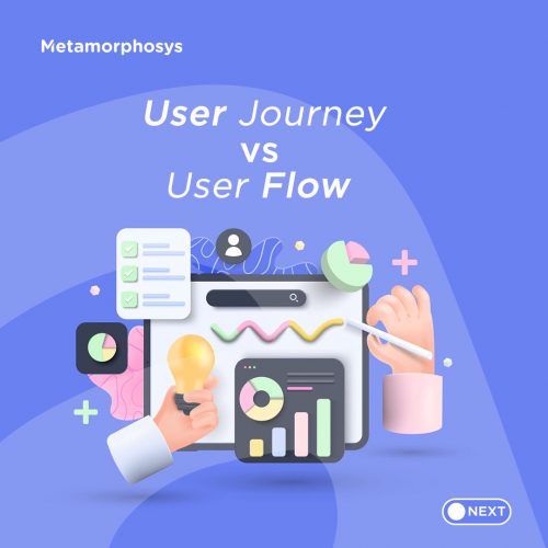 gambar sampul artikel memahami user journey versus user flow